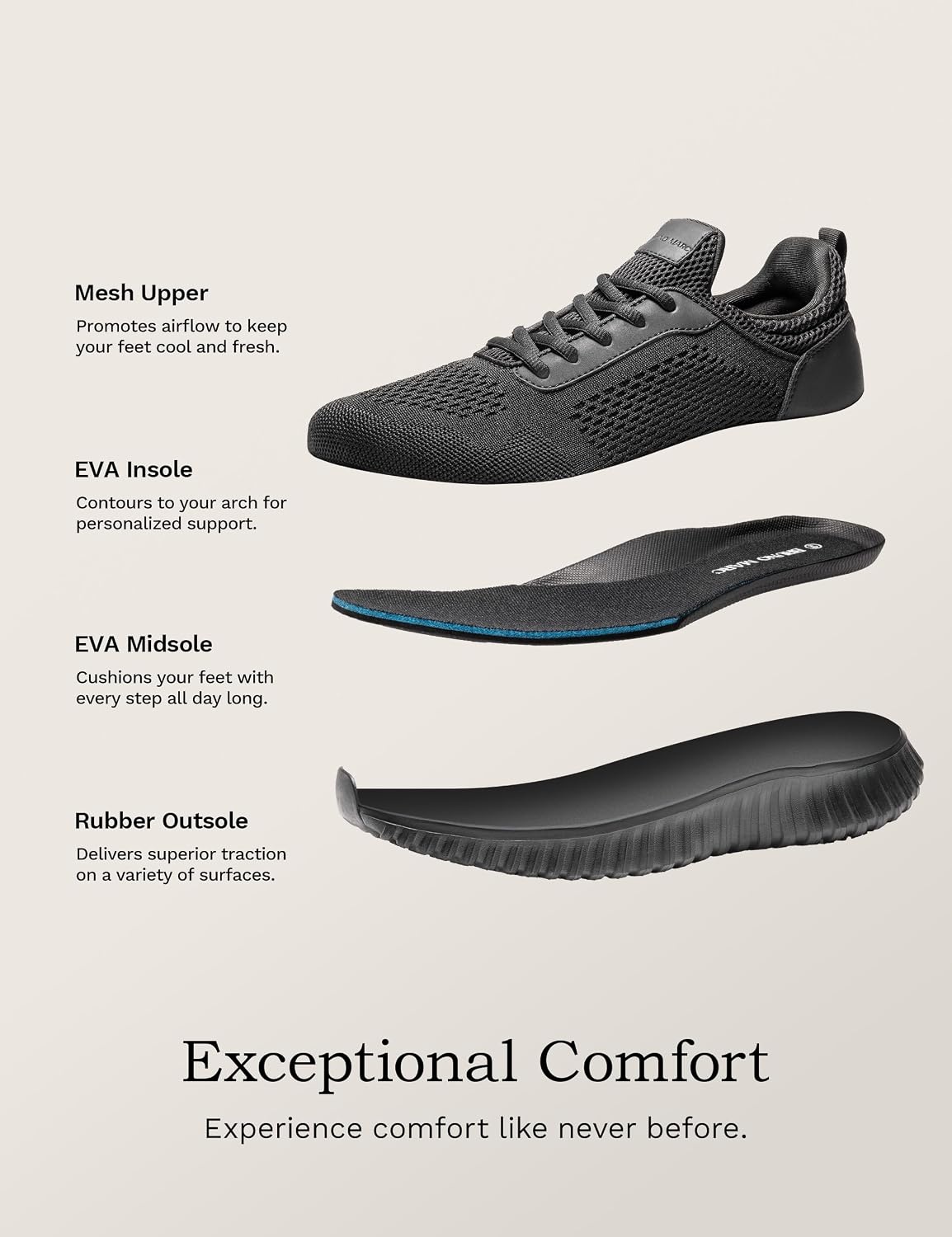 image:imageBruno Marc Mens Non Slip Work Shoes Walking Slip Resistance Food Service Chef Kitchen Restaurant Sneakers Comfortable LightweightBlack