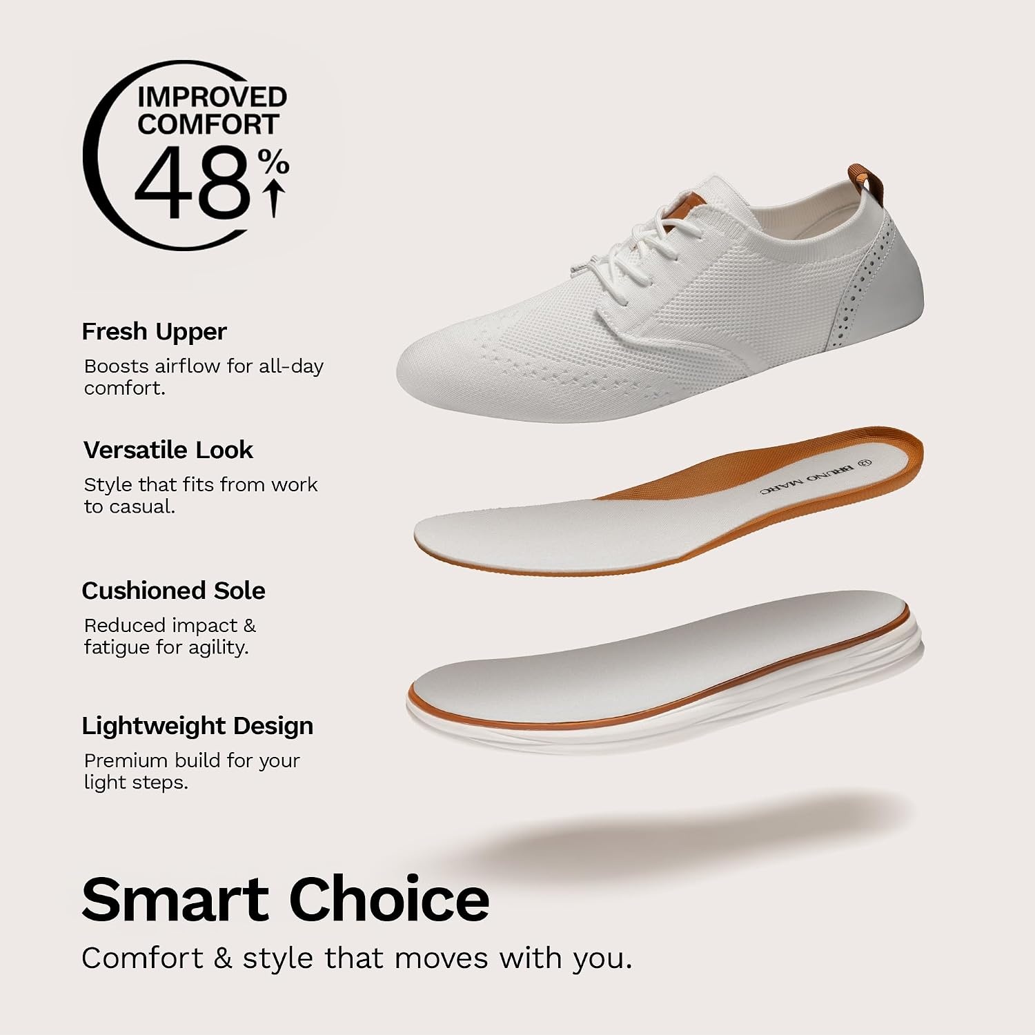 image:imageBruno Marc Mens KnitFlex Craft Mesh Oxfords Sneakers Breathable Woven Knit Upper WearResistant Rubber Sole Thick EVA Insole Chunky Sole for Office amp Casual Daily Wear6white