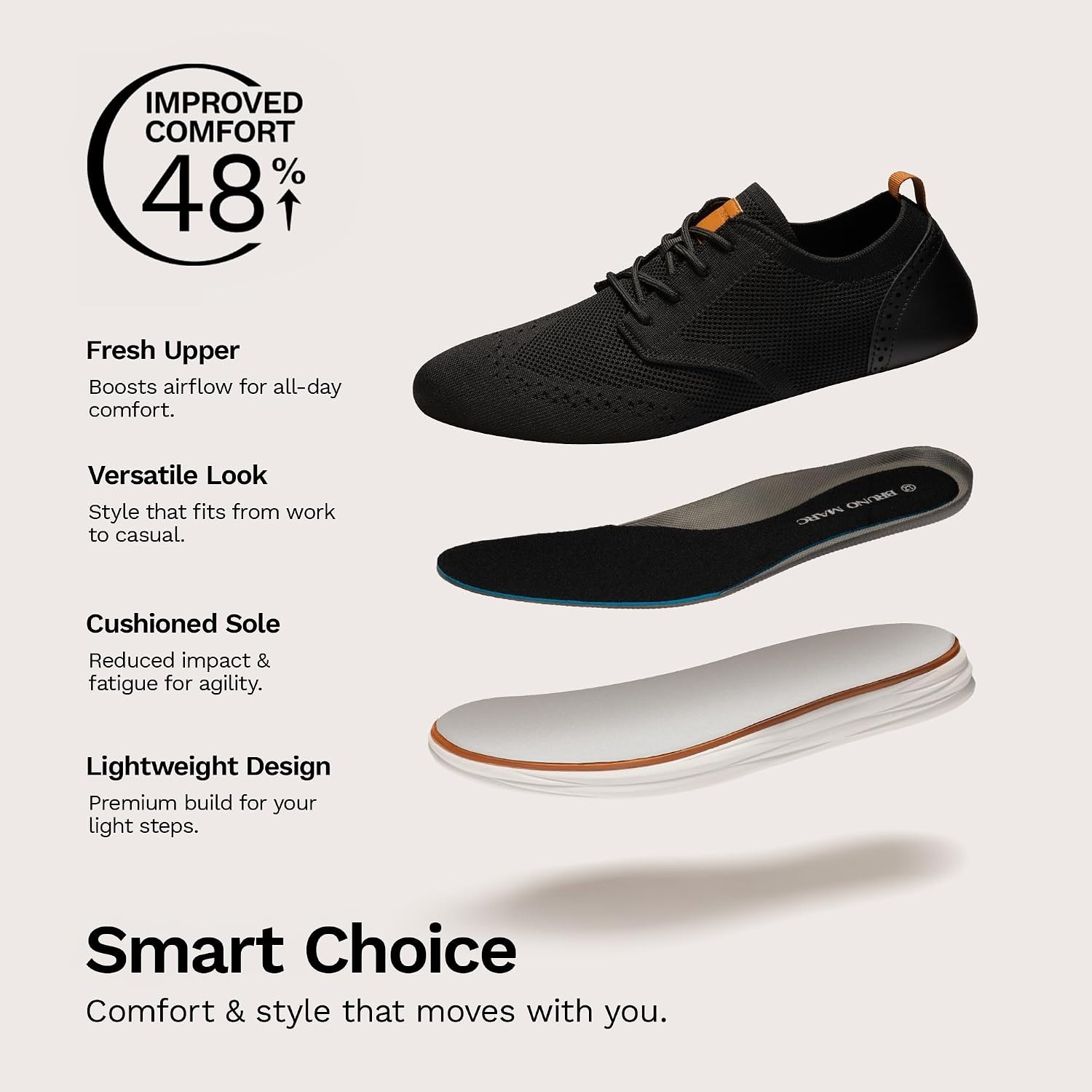image:imageBruno Marc Mens KnitFlex Craft Mesh Oxfords Sneakers Breathable Woven Knit Upper WearResistant Rubber Sole Thick EVA Insole Chunky Sole for Office amp Casual Daily Wear6black