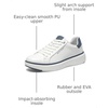 Bruno Marc Men’s Dress Fashion Sneakers Shoes | All-day Comfort Lightweight Minimalist Thick Sole Platform Walking Shoes for Business Casual & Everyday Wear(White/Blue)