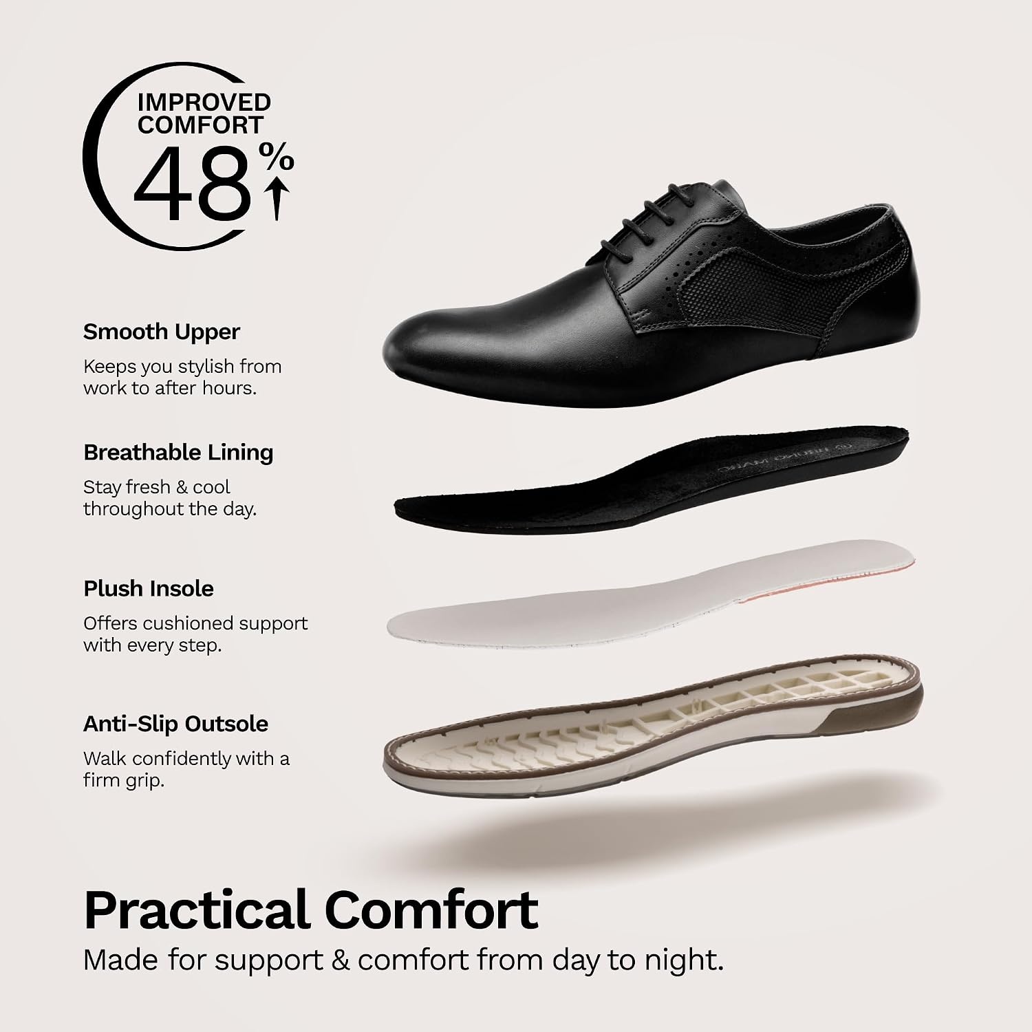 image:imageBruno Marc Mens Casual Dress Sneaker Oxford Shoes Business Formal Derby Plain Toe Oxfords Crossflex GentEdge Soft VampBlack