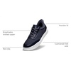 Bruno Marc Mens Slip On Casual Sneakers | Hands Free Fashion Sneakers Breeze Mesh Casual Walking Shoes Comfortable Lightweight Non Slip(Dark Blue)