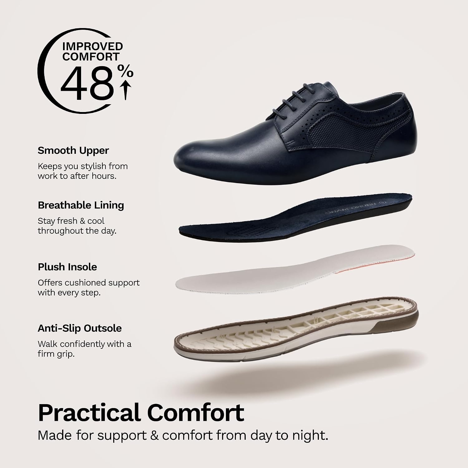 image:imageBruno Marc Mens Casual Dress Sneaker Oxford ShoesBlue