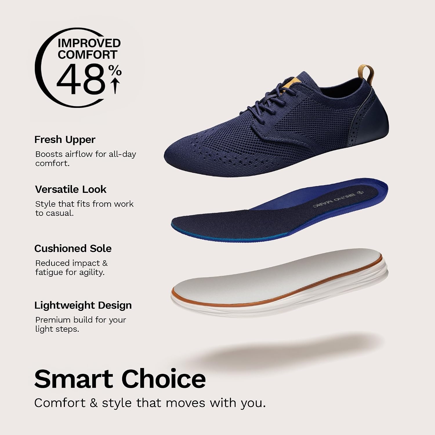 image:imageBruno Marc Mens KnitFlex Craft Mesh Oxfords Sneakers6navy