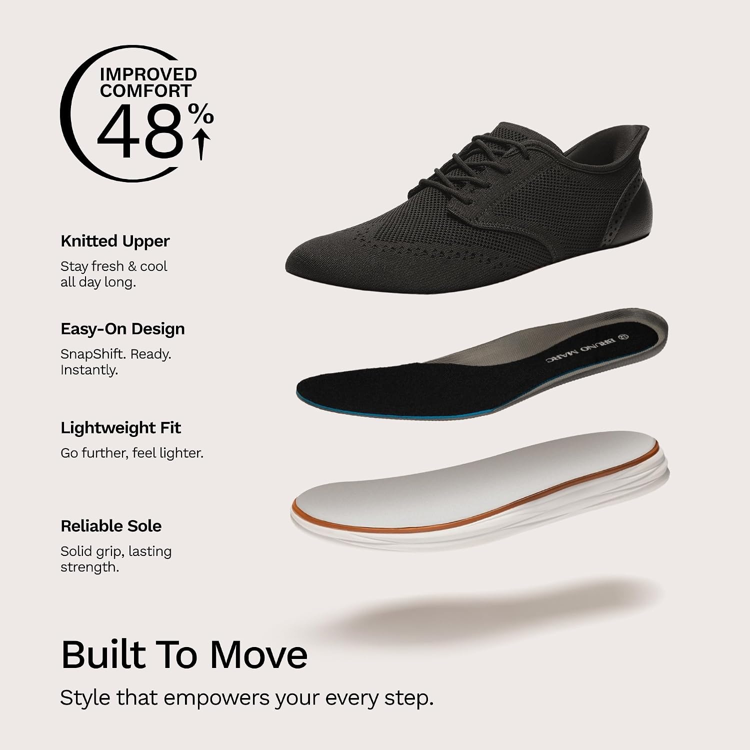image:imageBruno Marc Mens KnitFlex Craft Mesh Oxfords SneakersBlackhands Free