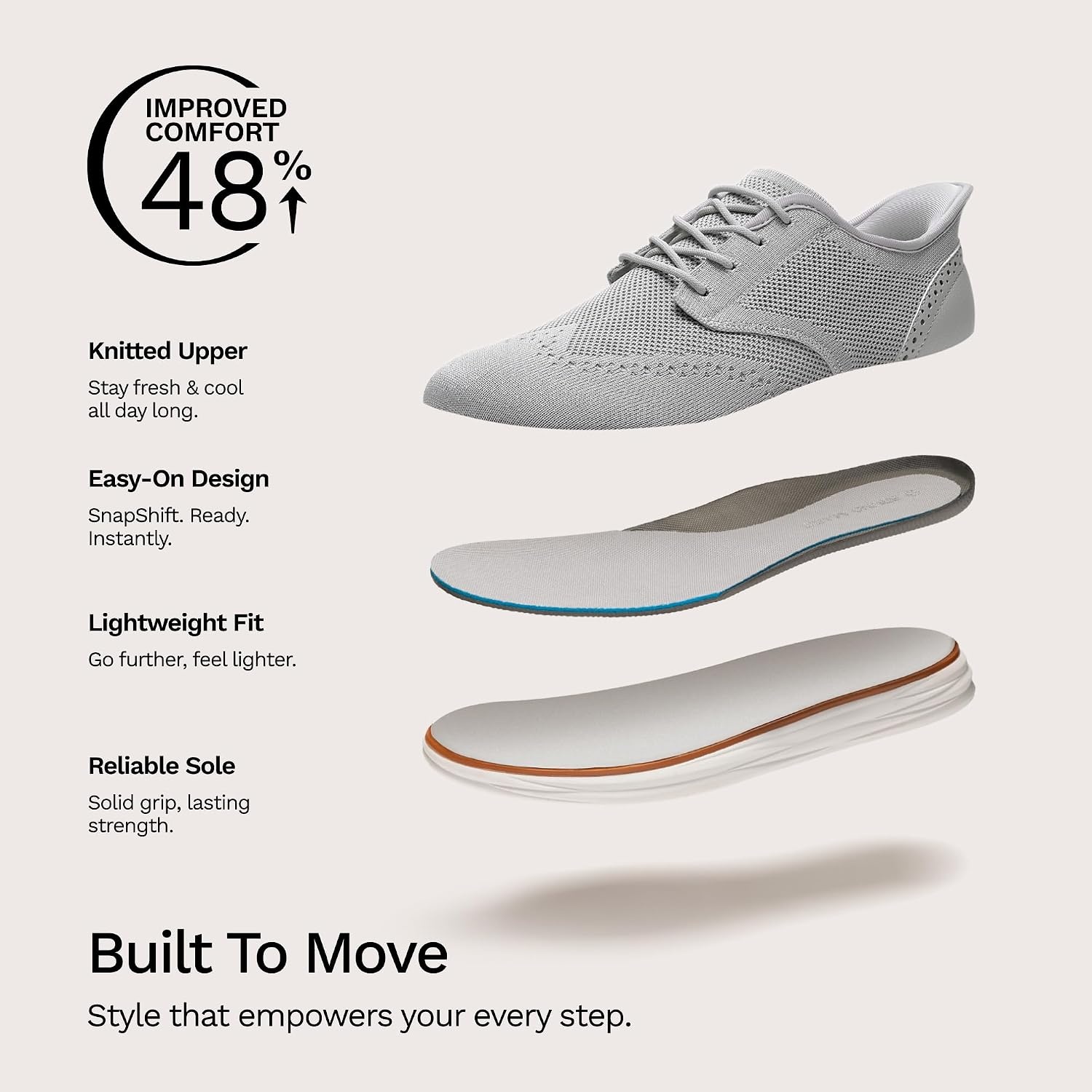 image:imageBruno Marc Mens KnitFlex Craft Mesh Oxfords SneakersGreyhands Free