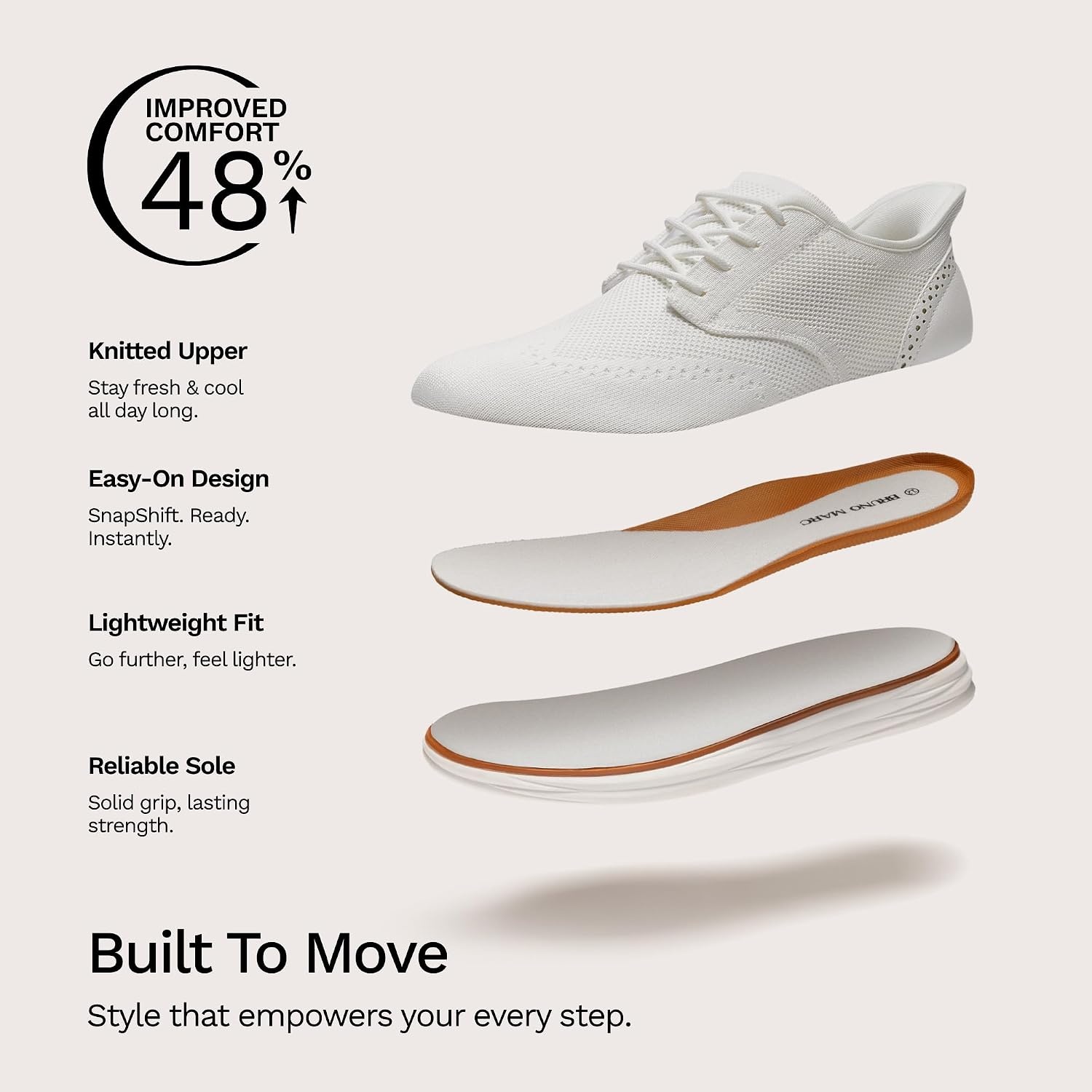 image:imageBruno Marc Mens KnitFlex Craft Mesh Oxfords SneakersWhitehands Free